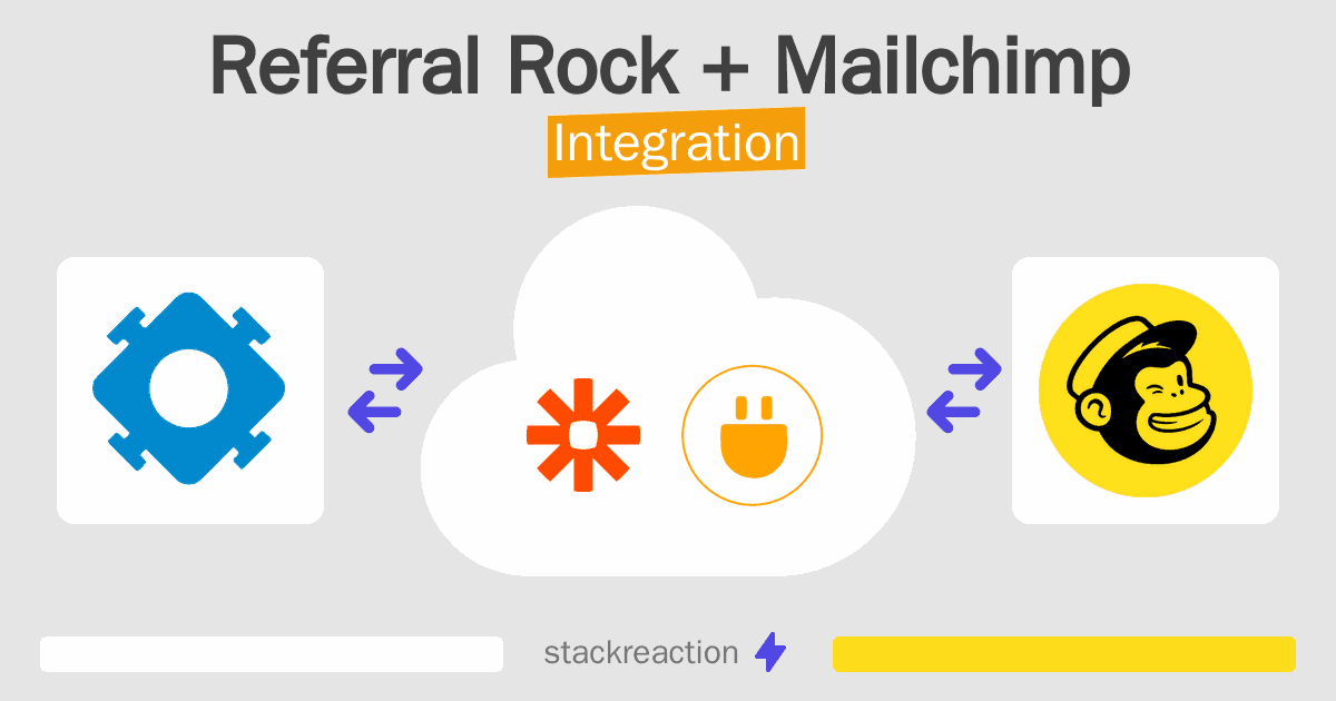 Referral Rock and Mailchimp Integration