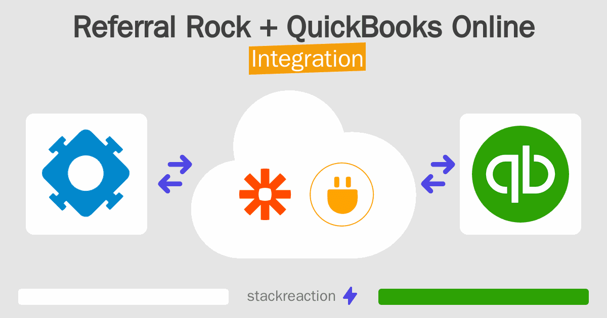 Referral Rock and QuickBooks Online Integration