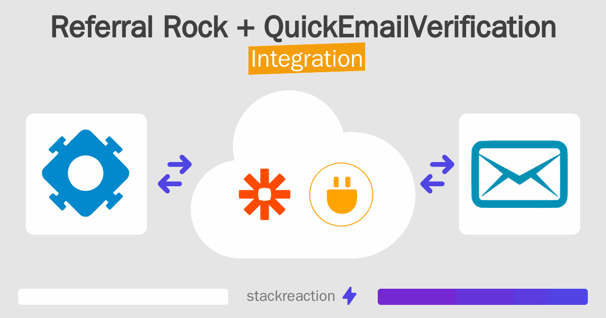 Referral Rock and QuickEmailVerification Integration