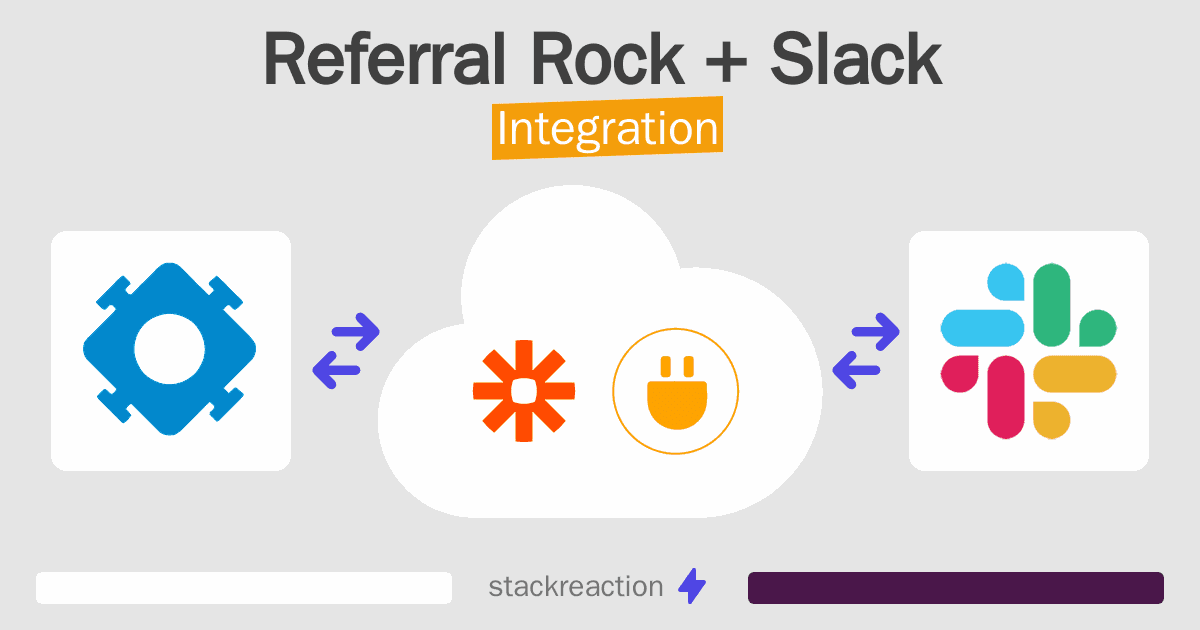 Referral Rock and Slack Integration