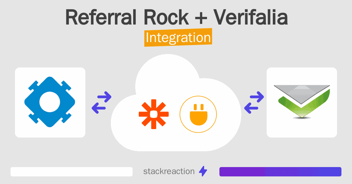 Referral Rock and Verifalia Integration