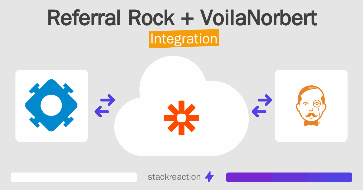 Referral Rock and VoilaNorbert Integration