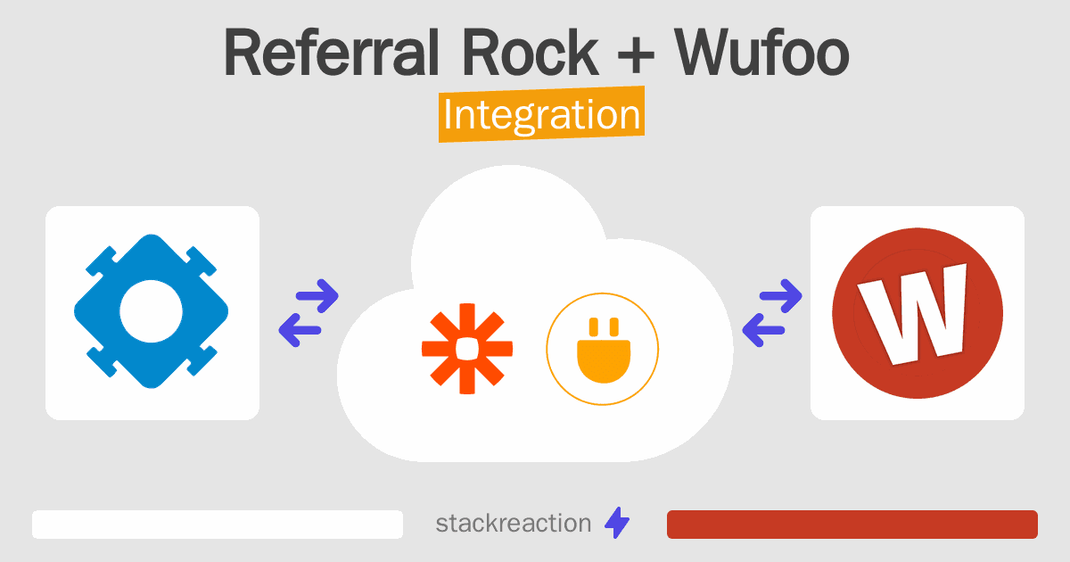 Referral Rock and Wufoo Integration