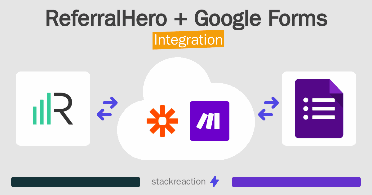 ReferralHero and Google Forms Integration