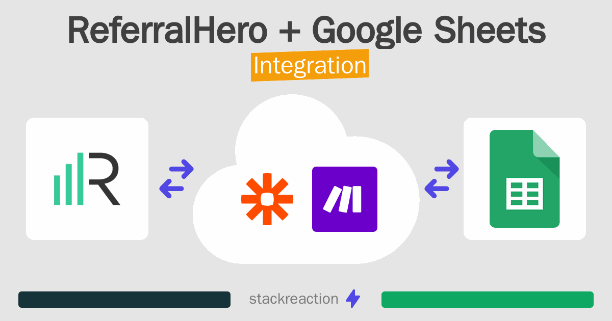 ReferralHero and Google Sheets Integration