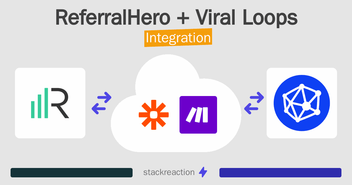 ReferralHero and Viral Loops Integration