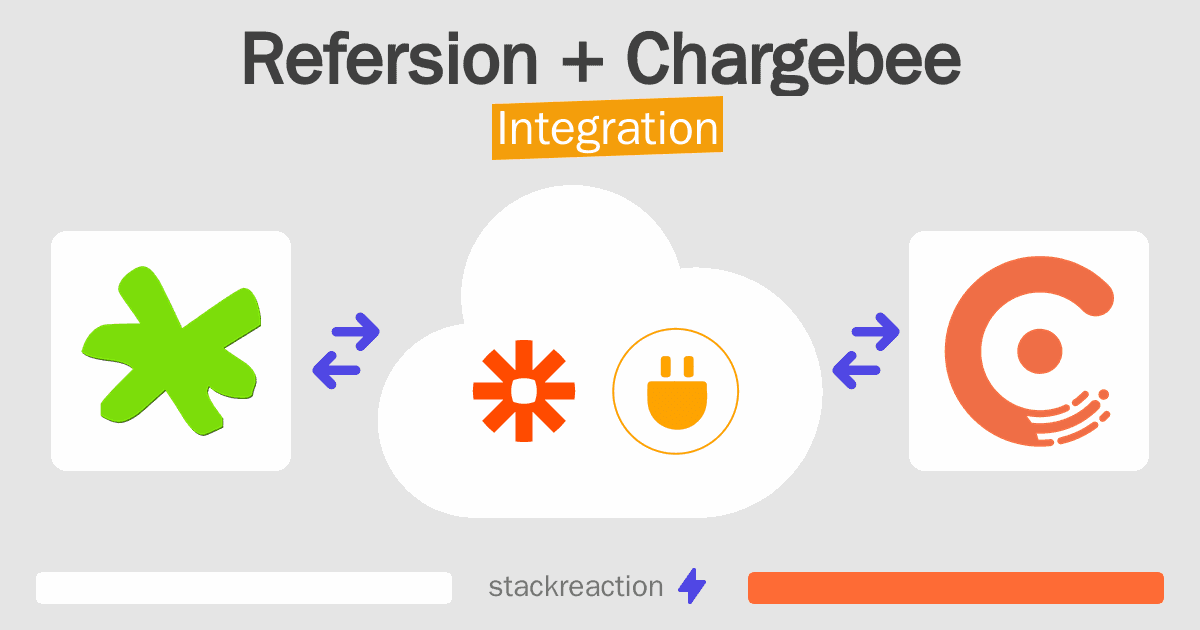 Refersion and Chargebee Integration