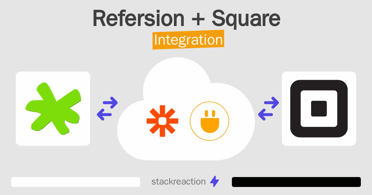 Refersion and Square Integration