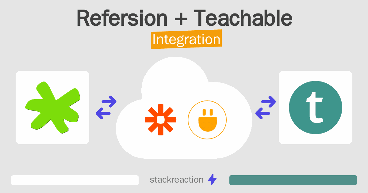 Refersion and Teachable Integration