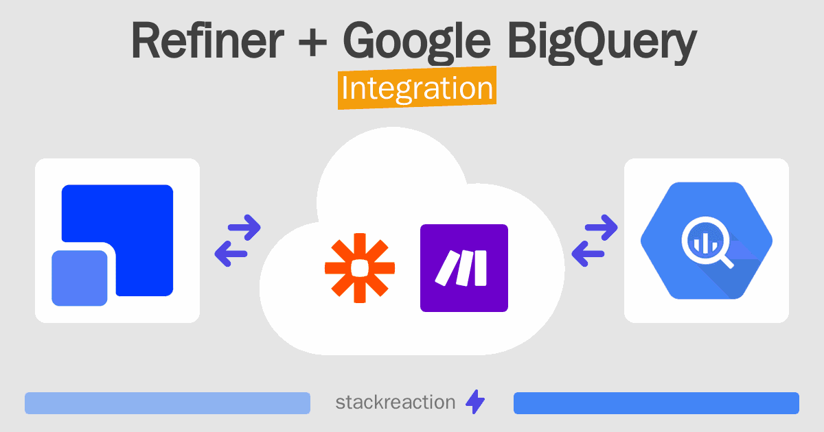 Refiner and Google BigQuery Integration