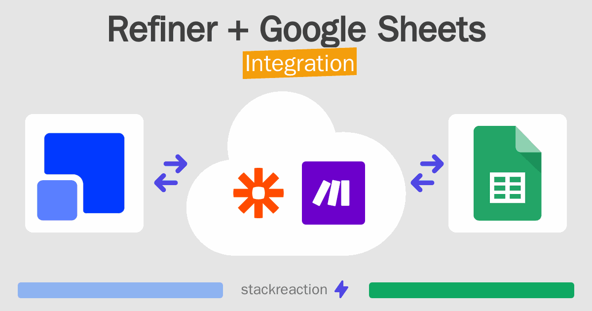 Refiner and Google Sheets Integration