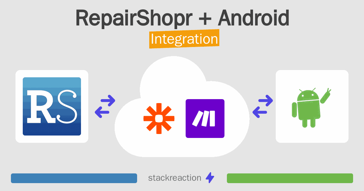 RepairShopr and Android Integration