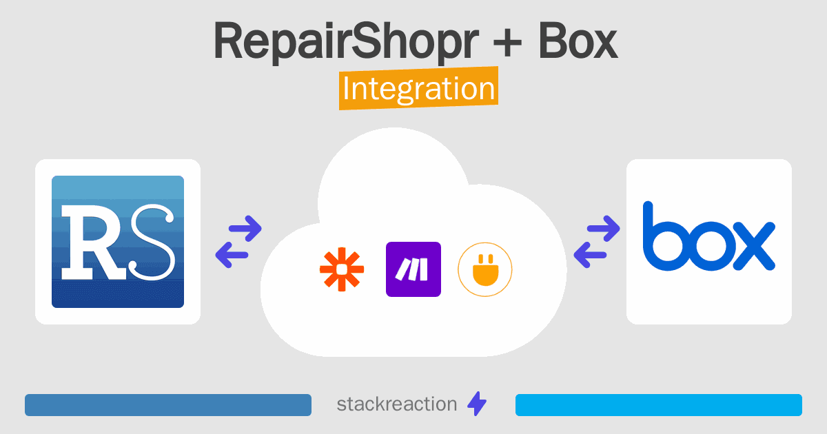 RepairShopr and Box Integration