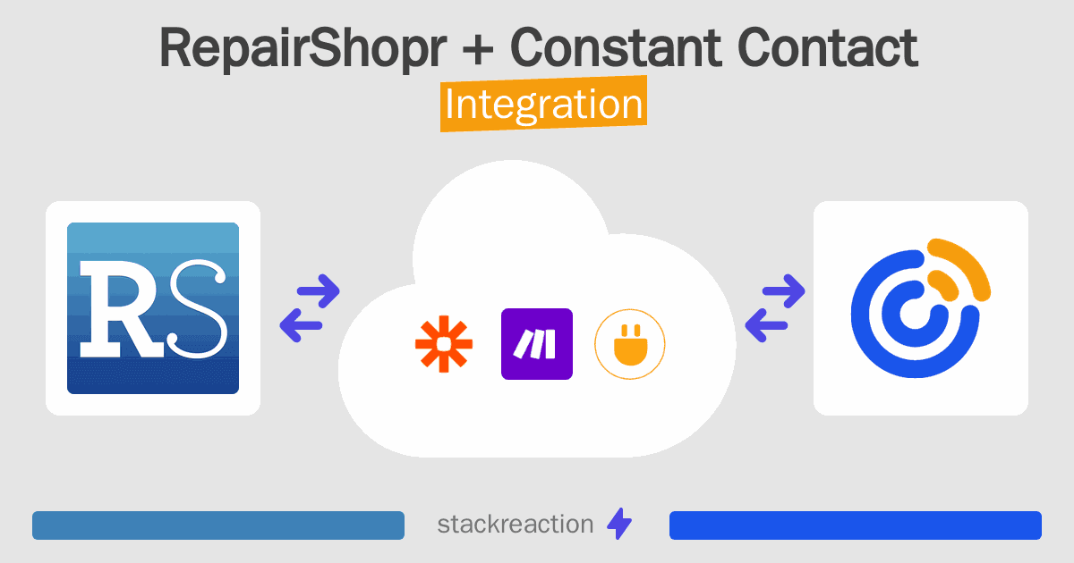 RepairShopr and Constant Contact Integration