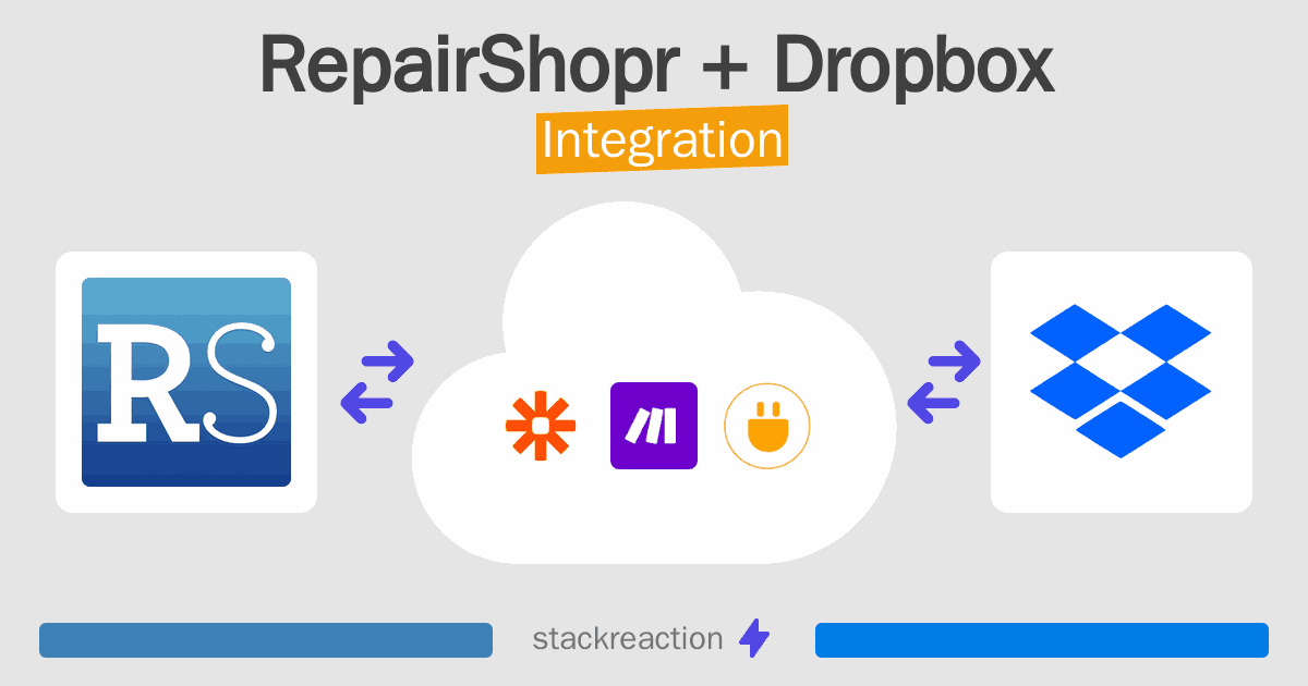 RepairShopr and Dropbox Integration