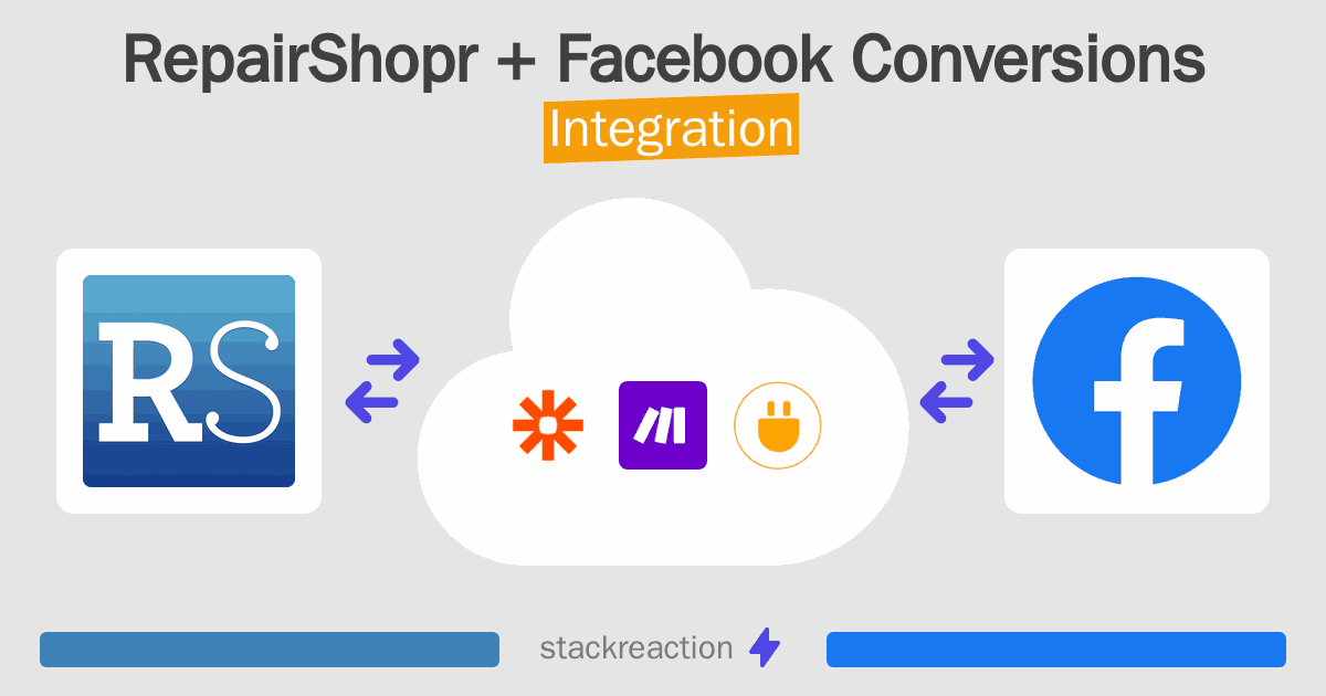 RepairShopr and Facebook Conversions Integration