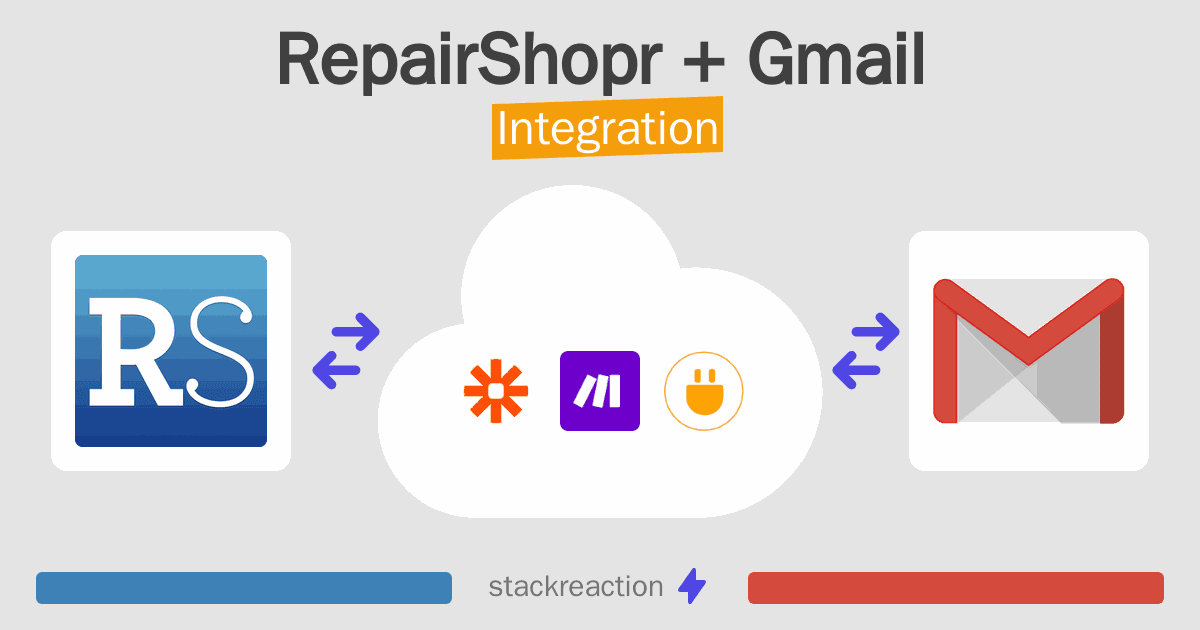 RepairShopr and Gmail Integration