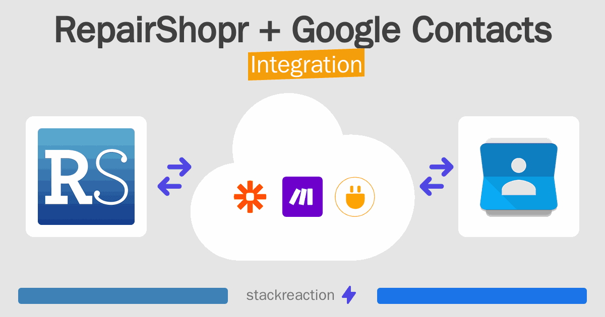 RepairShopr and Google Contacts Integration