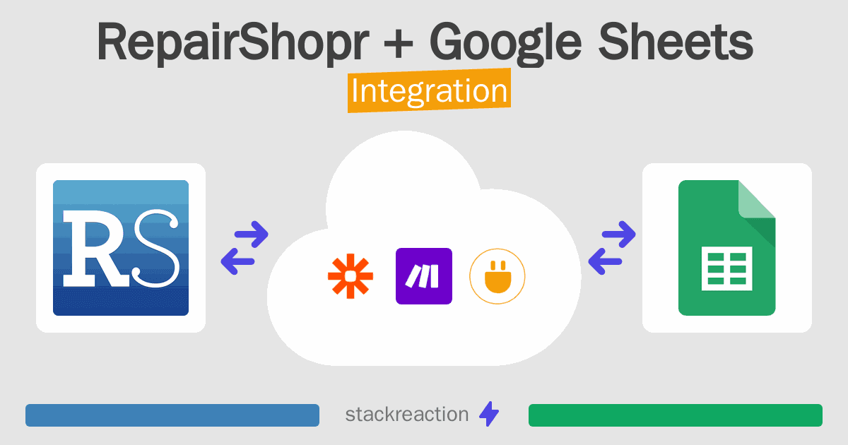 RepairShopr and Google Sheets Integration