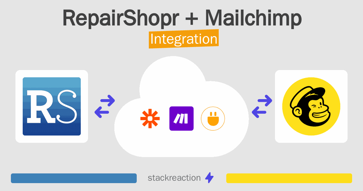 RepairShopr and Mailchimp Integration