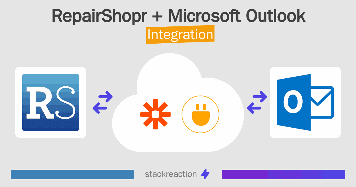 RepairShopr and Microsoft Outlook Integration
