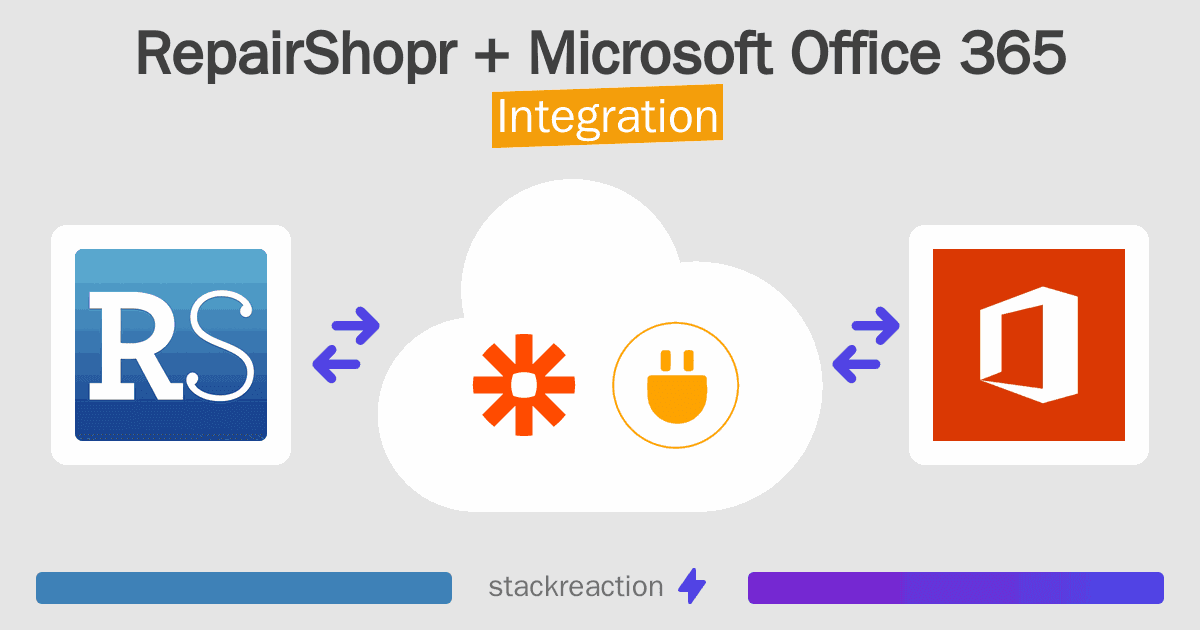 RepairShopr and Microsoft Office 365 Integration