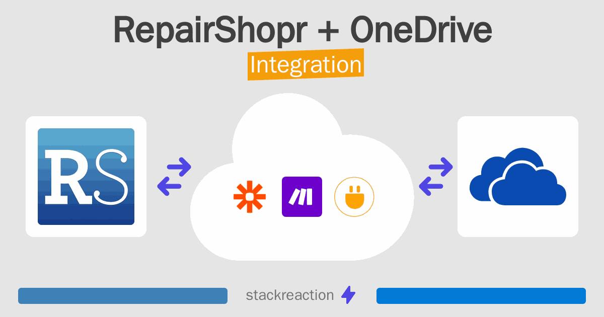 RepairShopr and OneDrive Integration