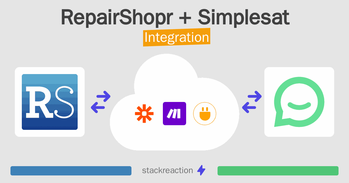 RepairShopr and Simplesat Integration