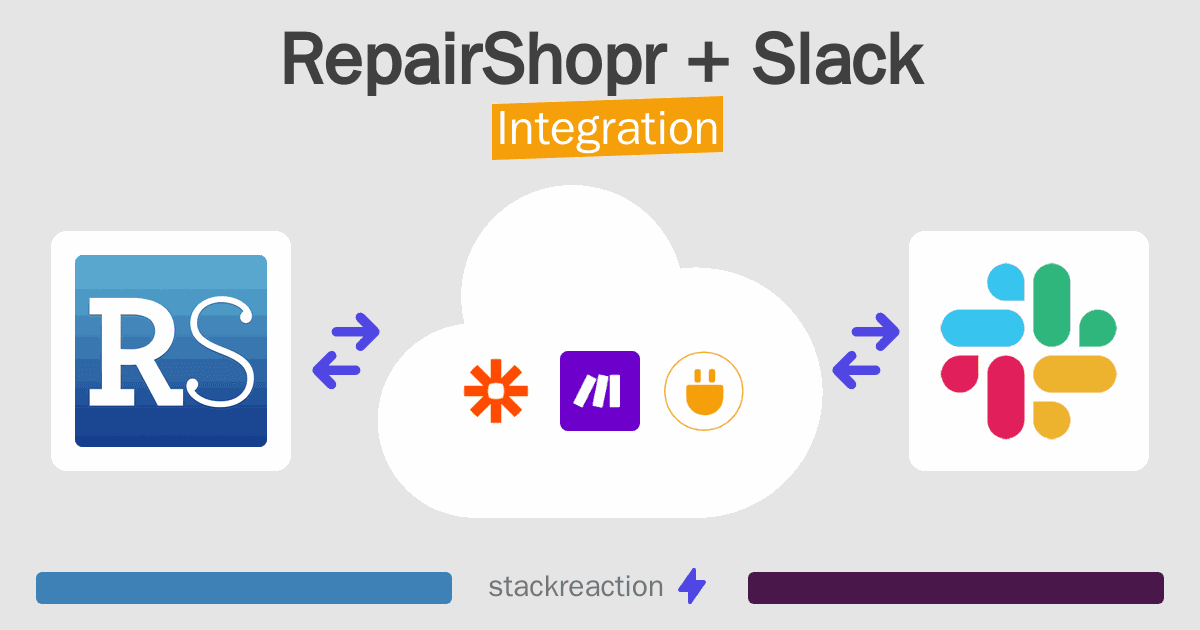 RepairShopr and Slack Integration