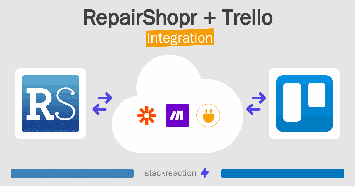 RepairShopr and Trello Integration