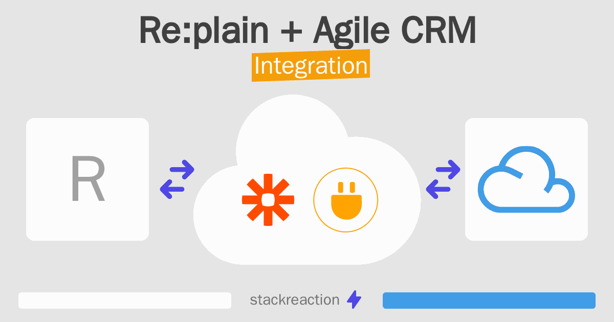 Re:plain and Agile CRM Integration