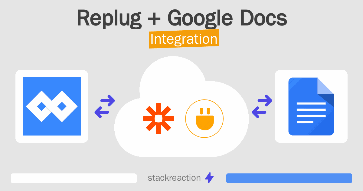 Replug and Google Docs Integration