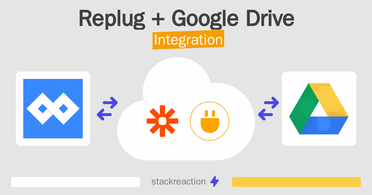 Replug and Google Drive Integration