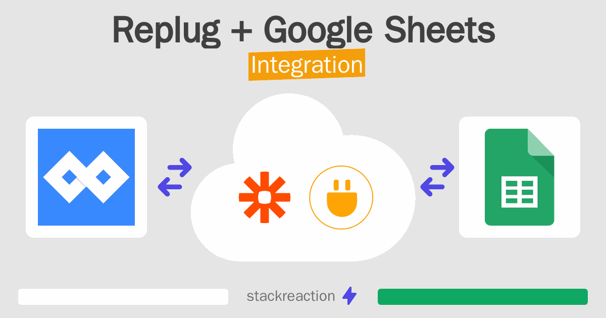 Replug and Google Sheets Integration