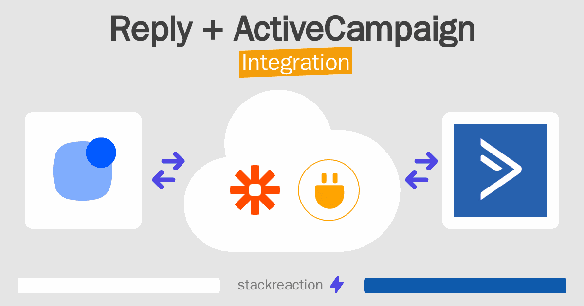 Reply and ActiveCampaign Integration