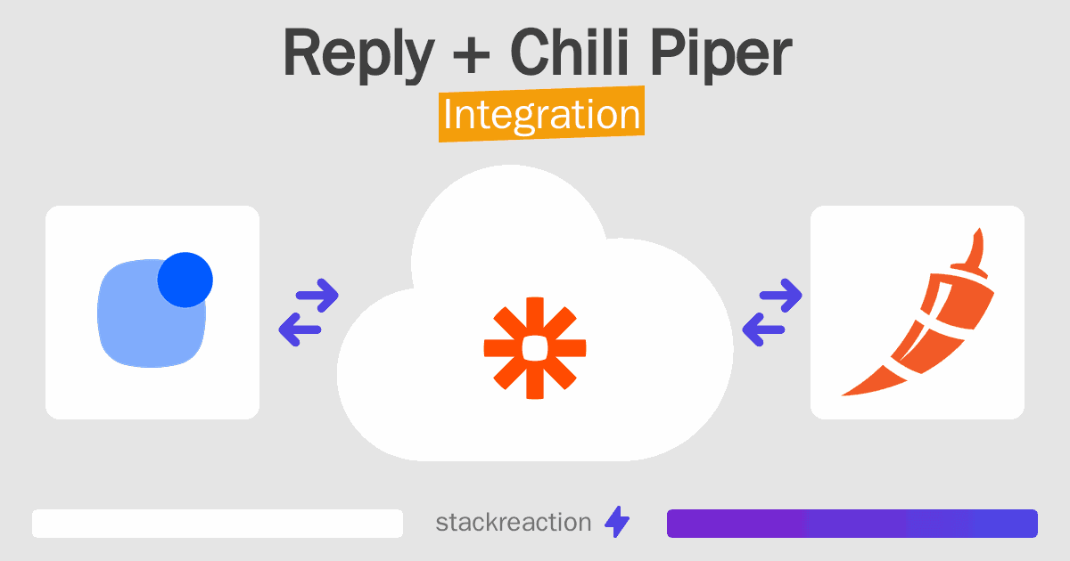 Reply and Chili Piper Integration