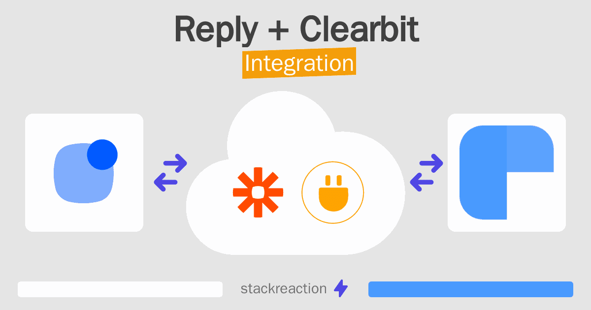 Reply and Clearbit Integration