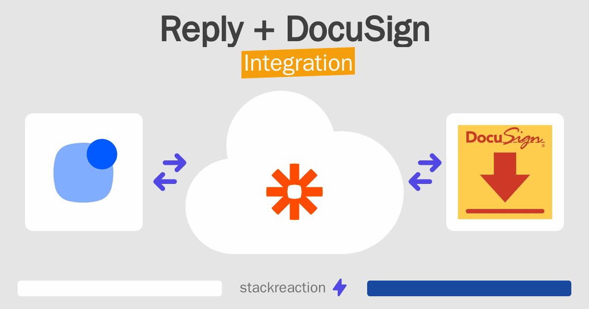 Reply and DocuSign Integration