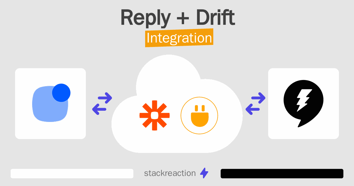 Reply and Drift Integration