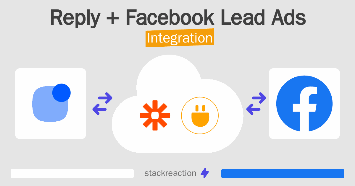Reply and Facebook Lead Ads Integration
