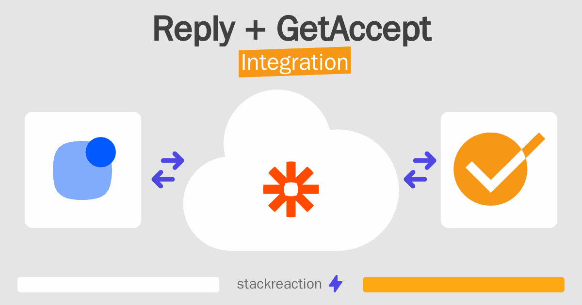 Reply and GetAccept Integration