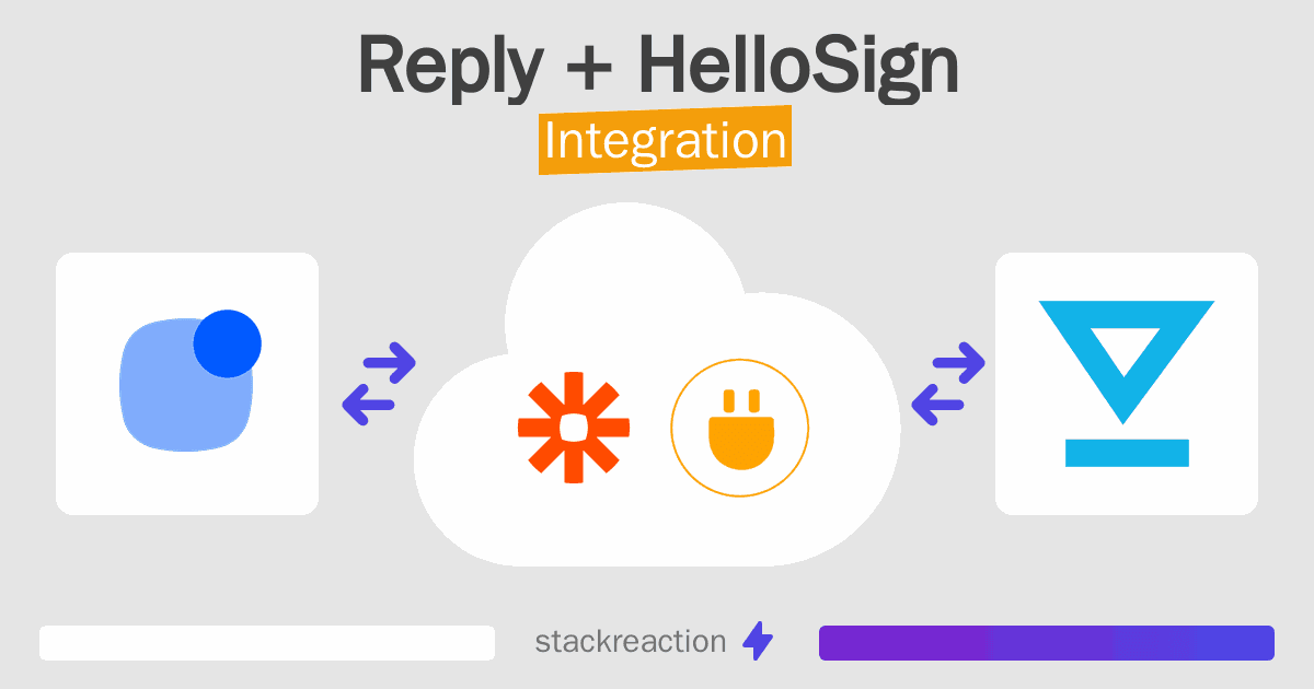 Reply and HelloSign Integration