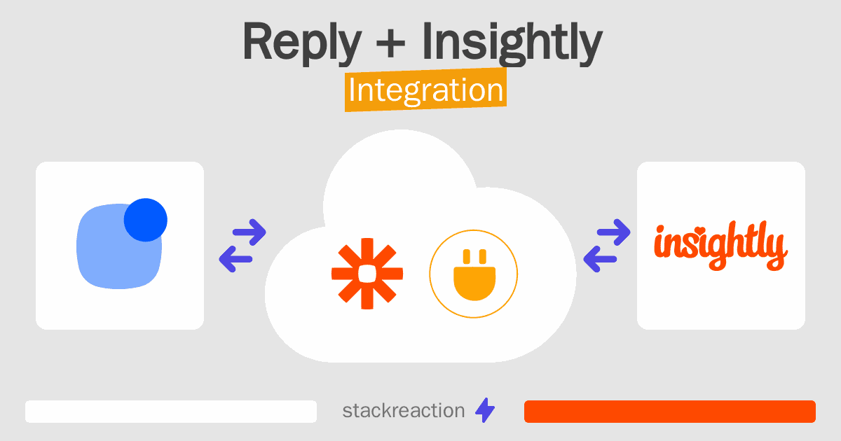 Reply and Insightly Integration