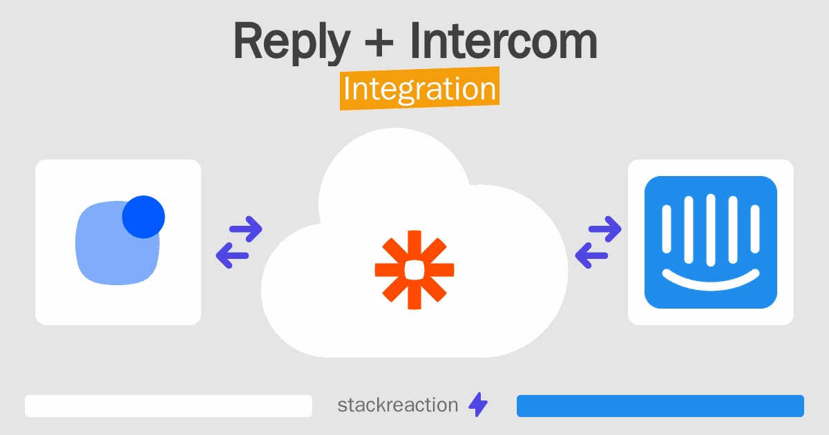 Reply and Intercom Integration