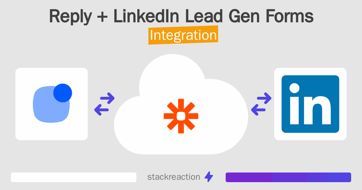 Reply and LinkedIn Lead Gen Forms Integration
