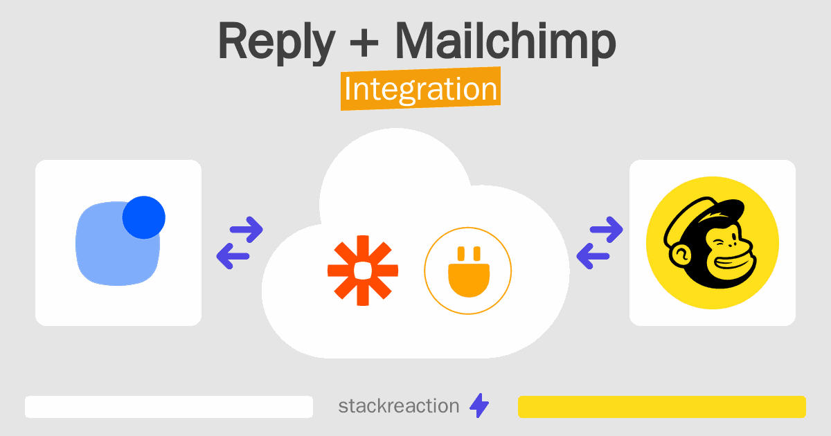Reply and Mailchimp Integration