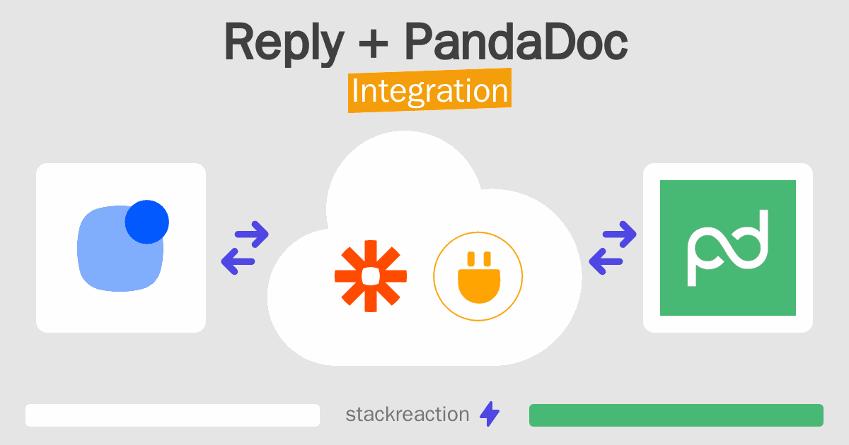 Reply and PandaDoc Integration