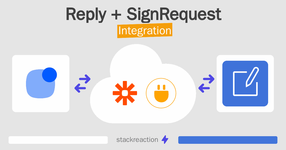 Reply and SignRequest Integration