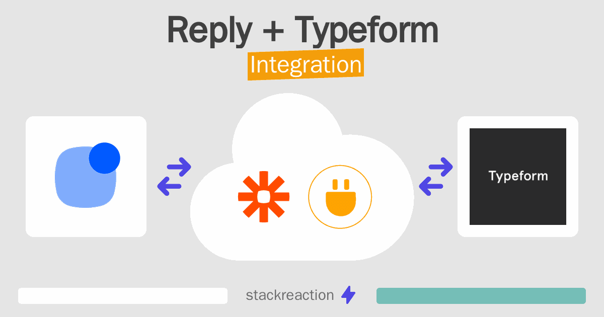 Reply and Typeform Integration