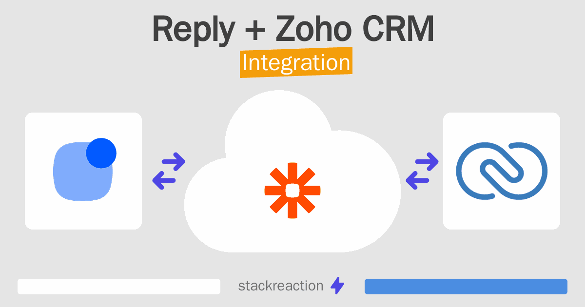 Reply and Zoho CRM Integration